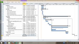 Solved Using The Gantt Chart You Created For Task 4 In