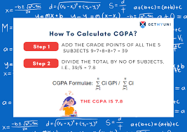 how to calculate cgpa getmyuni