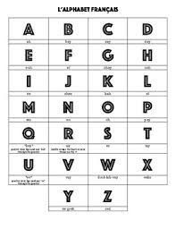 Basics French Alphabet Handout
