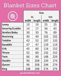 Image Result For Baby Blanket Lap Blanket Size Chart Baby