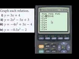 how to graph an equation on the