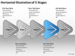 Horizontal Illustration Of 5 Stages Flowchart Order Process