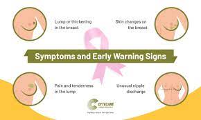 early warning signs of t cancer