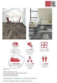 This includes determining factors like material, carpet pile, durability, color and size, as well as helping with any custom carpet design. Buildx Posts Facebook