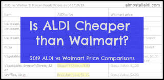 Is Aldi Cheaper Than Walmart 2019 Aldi Vs Walmart Price