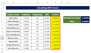 how to calculate bmi z score in excel
