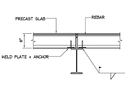 girder slab typical sections