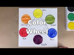 Color Wheel By Mixing Primary Colors
