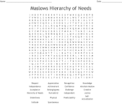 Maslows Hierarchy Of Needs Word Search Wordmint