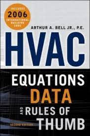 Hvac Equations Data And Rules Of Thumb
