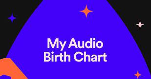 my audio birth chart on spotify