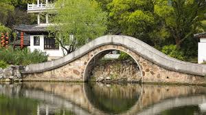 Park Landscape City Bridge Garden