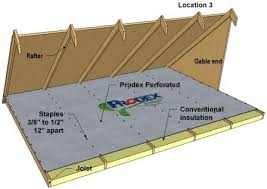 batts and n in attic insulation