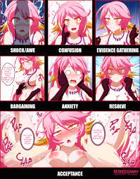 7 Stages of Big Dick with Jibril by seducedaway - Hentai Foundry