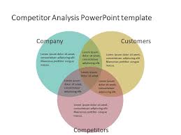 Free Competitor Analysis Powerpoint Template 2 Competitor