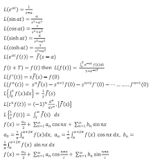 Pdf Math Formula For Gate Exam
