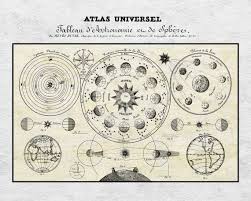 16 X 20 Print Vintage Astronomy Chart Free By Unclebuddha On