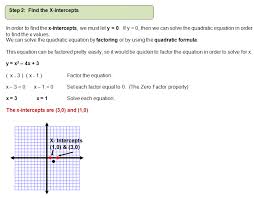 Graphing Quadratic Equations