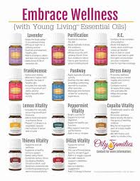 List Of Essential Oils Uses Chart Young Living Pictures And