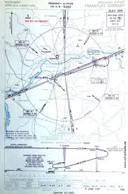 Frankfurt Rhein Main Air Base Historical Approach Charts