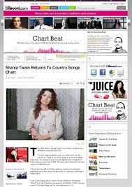 Shania Twain Returns To Country Songs Chart