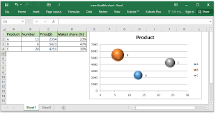 create bubble chart in excel