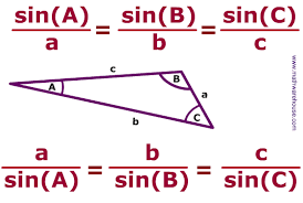 How To Apply Sine Rule Cosine Rule And