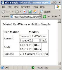 nested gridviews with skins in asp net