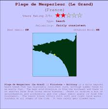Plage De Mesperleuc Le Grand Surf Forecast And Surf
