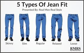 How To Buy The Perfect Pair Of Jeans 5 Common Denim Styles