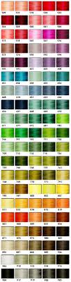 100 Cone Polyester Embroidery Threads Kit