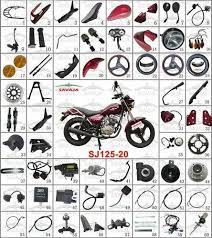 bike parts at best in karwar by