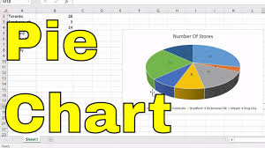 How To Create A Pie Chart In Excel Easy Tutorial