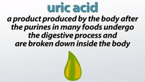 What Is Uric Acid Levels Causes Symptoms Video