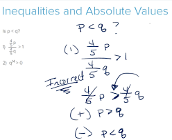 Inequalities And Absolute Values