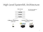 Apache SystemML Quick Start Guide | by Chamath Abeysinghe | Medium