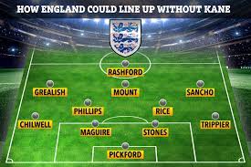 Predicted starting xi#euro2020 #englandin this video, we take a look and analyse how this golden generation england. Uagljjlv2ycc3m