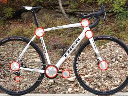 Bicycle Bearings Everything You Need To Know Bikeradar