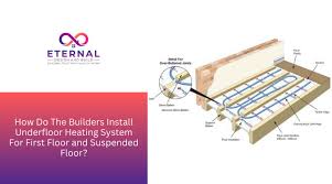 how do the builders install underfloor