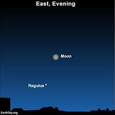 January 31 Is 1st Of 2 Blue Moons In 2018 Sky Archive