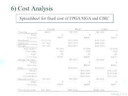 Project Management Cost Benefit Analysis Template
