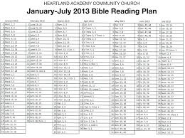Bible Reading Plan Heartland Ministries