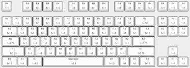Razer Blackwidow Te Te Chroma Backlit Mechanical Keyboard