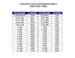 importance of using the 24 hour clock