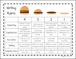 FREE  Writing Checklist via The Teacher Wife  This printable will help your  students be more accountable for their own writing  It has a checklis    