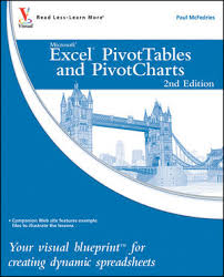 excel pivottables and pivotcharts your