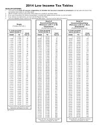 2014 Tax Tables Arkansas Pages 1 6 Text Version
