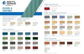 metl span insulated wall panels roof