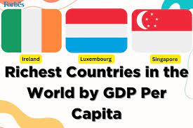 world by gdp per capita in 2023