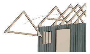 Shed Roof Framing Styles Terminology